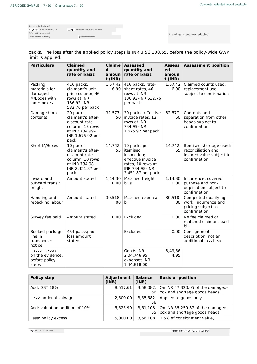 Actual assessment table comparing claimed and assessed quantities, rates and amounts, followed by policy adjustments